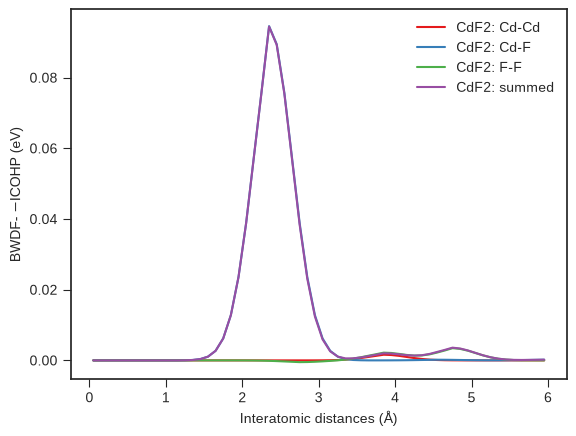../_images/0af0190b8fd86ec1bac815ce3e114882f59a0d293a4dabd12c10f3e652759fdb.png