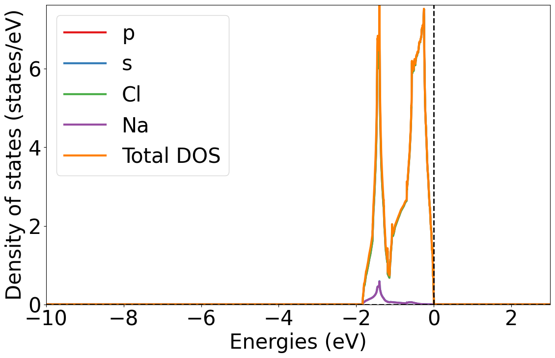 ../_images/6bac350e5ddc9576d975bfd8b88fb5a49654564ce01ff85f8de95593f0c679f1.png