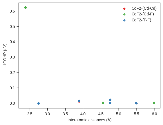 ../_images/eca730f4829d6d39796035ffd2ae1eaa0d5cf075bc326d6124d6059f4be195ae.png